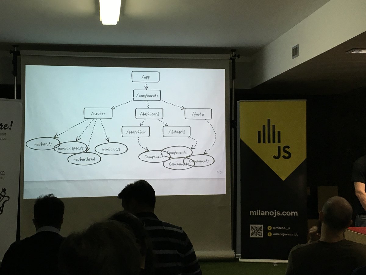 Slumber86's tweet image. In #angular2 everything is a component #milanojs #nodejswin