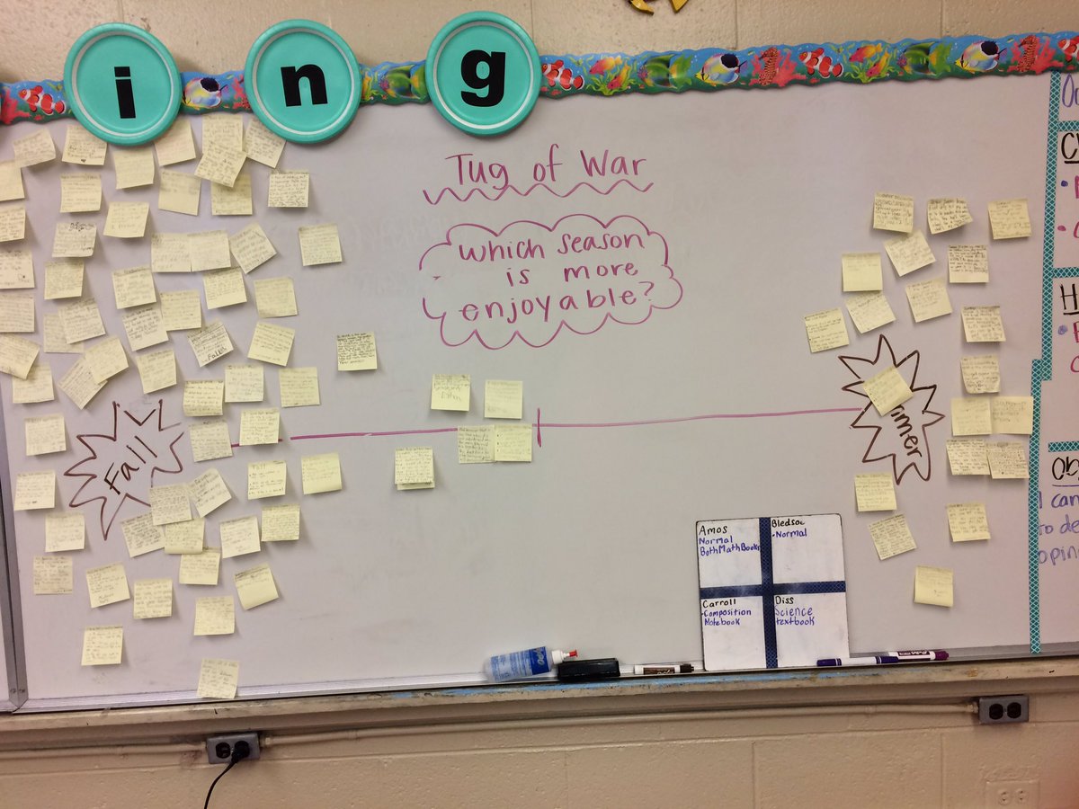 HFThunderbirds's tweet photo. #FinallyFifth 5th grade Tug of War! Persuasive writing introduction! #soar https://t.co/nEauPezMcQ