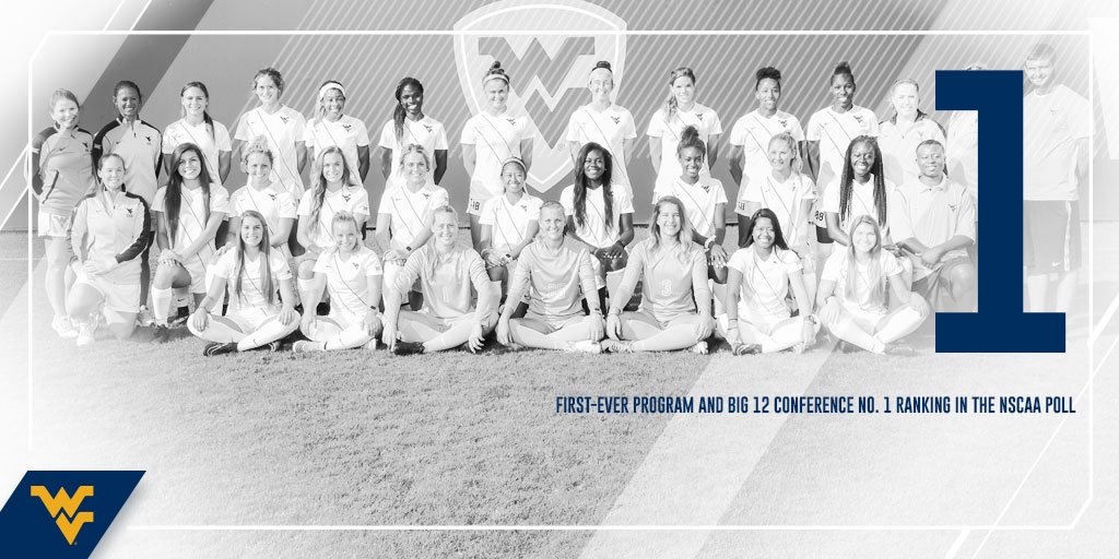 wvuwomenssoccer's tweet photo. For the 1st time in the program's 21-year history, WVU ranks No. 1 in the @NSCAA Poll! Also - first @Big12Conference team to earn top spot! https://t.co/tNuIz7TryU