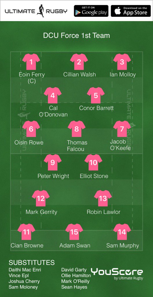 DCURugby's tweet photo. Team announced for @DCURugby against @dit_sports . Follow with #YouScore @StudentSportIrl  https://t.co/7MMF8sPp88 https://t.co/lOlntFh0iS