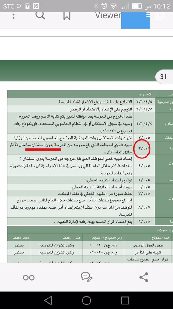 Latifh_dleehan's tweet photo. @mnal52k 
🔴إجراءات الاستئذان كما ودت في الدليل الإجرائي 
*لا يحاسب عليها الموظف https://t.co/AJGBHIHhlR