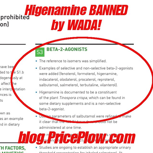 PricePlow's tweet photo. Higenamine BANNED by WADA for 2017!
https://t.co/KUZ6mKl4rK
Drug tested athlete? Better check to make sure you're not using #higenamine https://t.co/Rd9GpbldZV