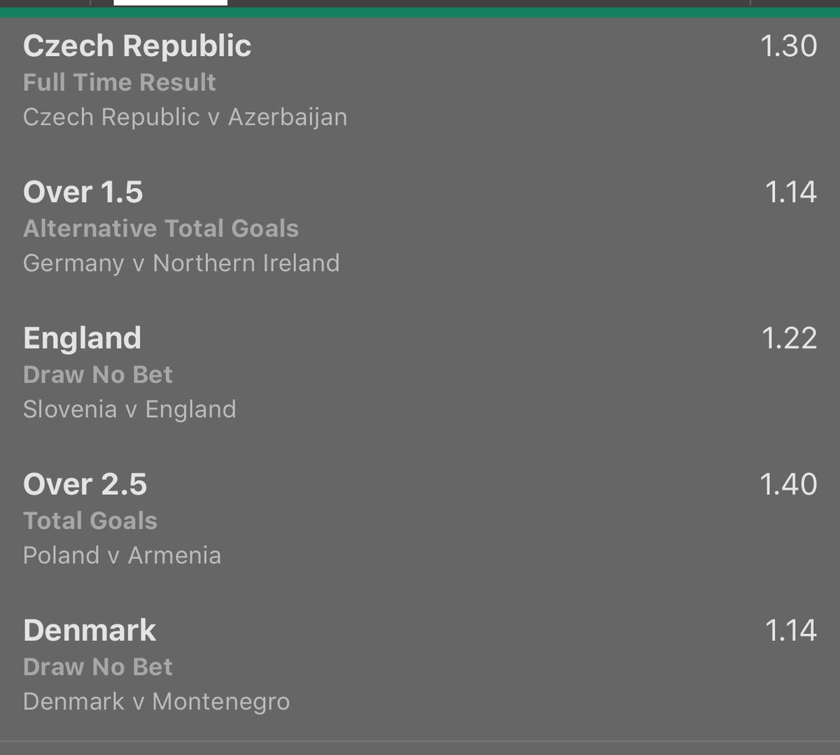 Football_52_'s tweet image. This could Treble your money 💰