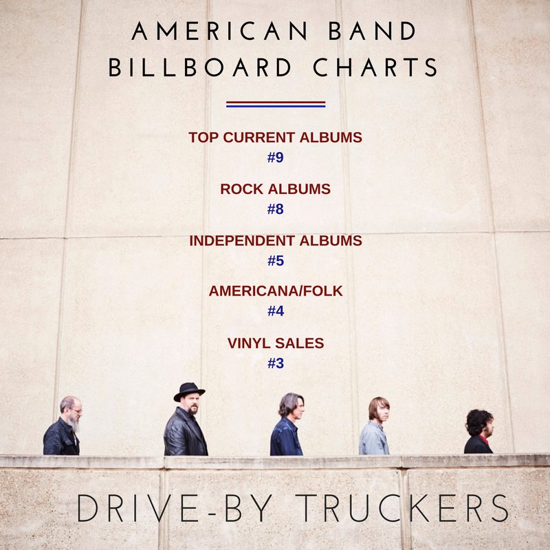 Drive-By Truckers tweet media