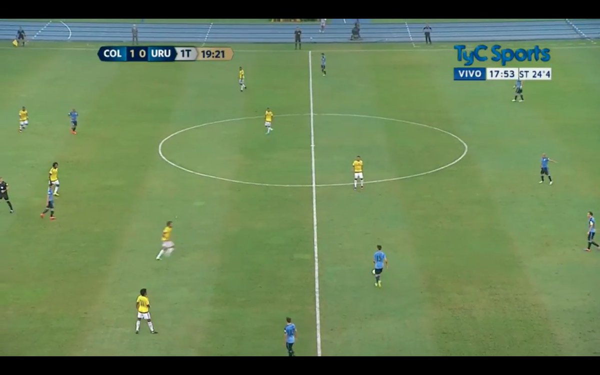 analyst_futbol's tweet photo. Esta tarde 34º y un 80% de humedad. #colombia vs #uruguay #clasificatorias #colombiavsuruguay #futbol https://t.co/AhOLiXBCwt
