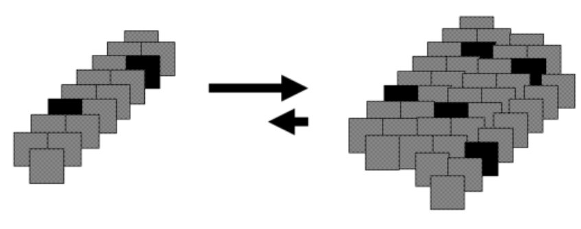 jbiolchem's tweet image. An antibody selective for transthyretin conformation en route to #amyloid prevents polymerization in rat model and human cells. #aggregate