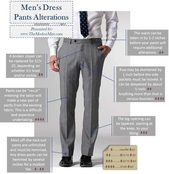 ThepowerfulPics's tweet photo. Men's Dress pant alterations https://t.co/vR58WLRab9