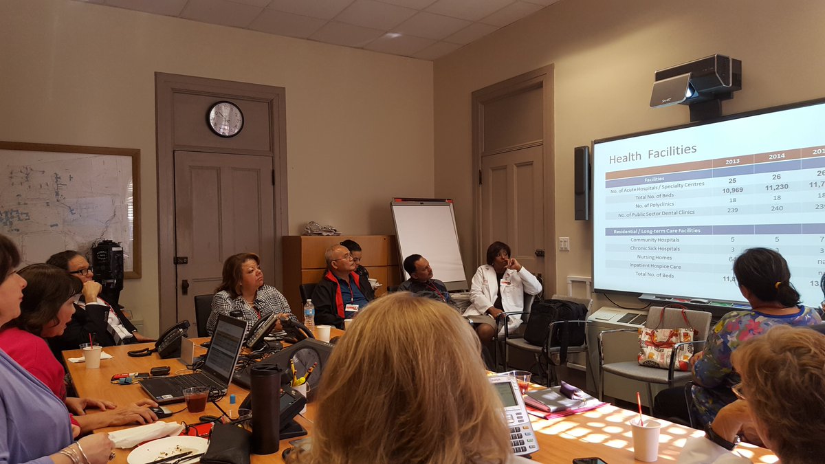 CarolynCastelli's tweet photo. Teaching/learning happening at WD: psychiatric nurse leaders visiting from Institute of Mental Health, Singapore. #globalcolleagues https://t.co/Y5lEZpvAXC