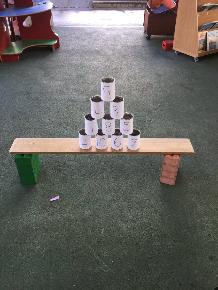 BeechHighlands's tweet photo. The children are really enjoying the Hull Fair games outside this week regardless of the weather! #hookaduck #splat #beanbagthrow π π‘π https://t.co/7lrLfgB03o