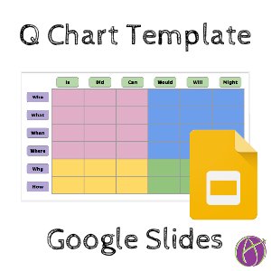 Q Chart