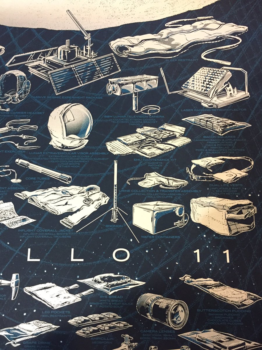 hpellham's tweet image. Check out this INSANE Apollo 11 print I got from @FringeFocus. It's comprised of all the items used during our first Moon landing.