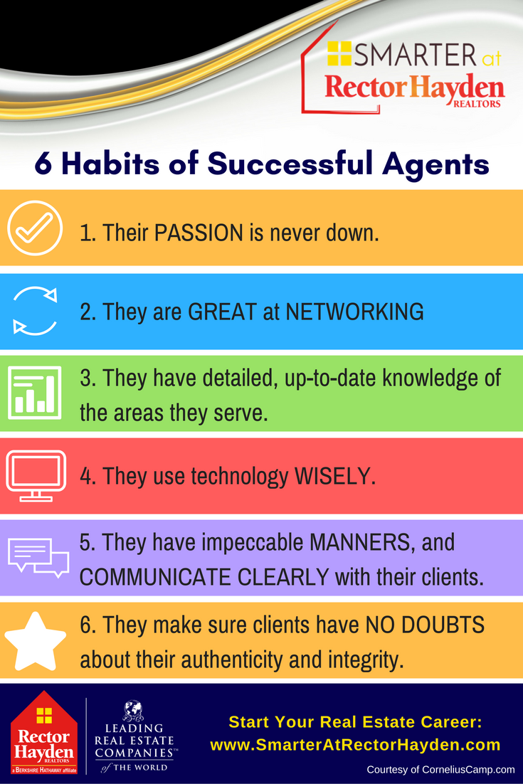 6 Habits of Successful Real Estate Agents - #RockstarRealtors #PassionLedUsHere #SmarterAtRectorHayden