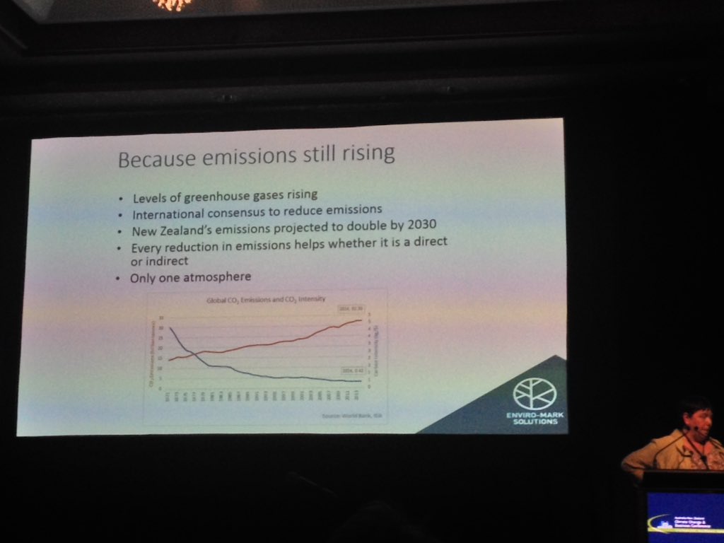 ToituEnvirocare's tweet photo. Carbon neutral is a must have. The economy values reduction in emissions intensity but the atmosphere needs absolute reductions. #CCBC2016 https://t.co/vVf0Rjzc8u