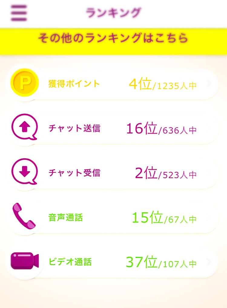 Chan8_ST's tweet photo. 中々３位に入れない😭くそ〜

がんばるもんね！ https://t.co/3KZFQDWPXK