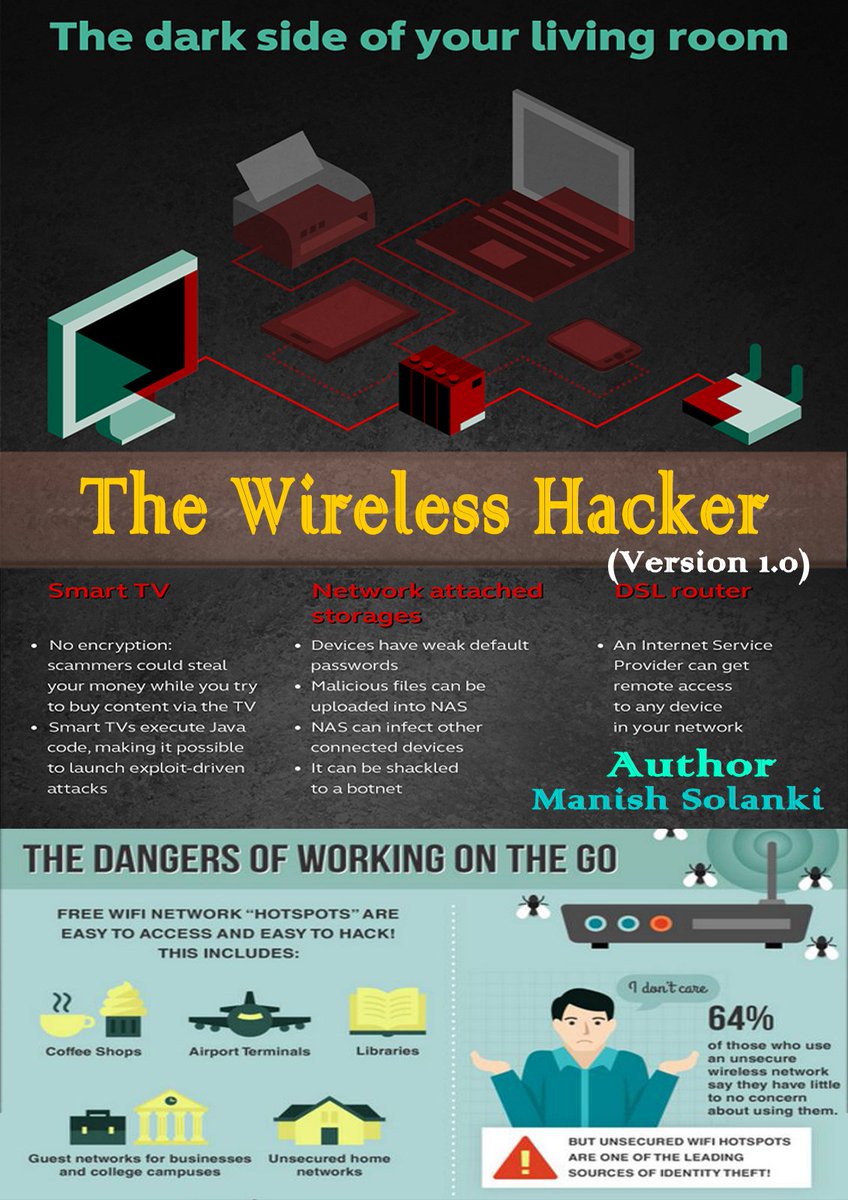 ethicalhaxter's tweet photo. now you can #download and use. #Gray_Hat_Hacker #book include various type #Cyber_Attacks &amp; #Security_Threats with #Praticle @ethicalhaxter https://t.co/IcaCn5WkBc