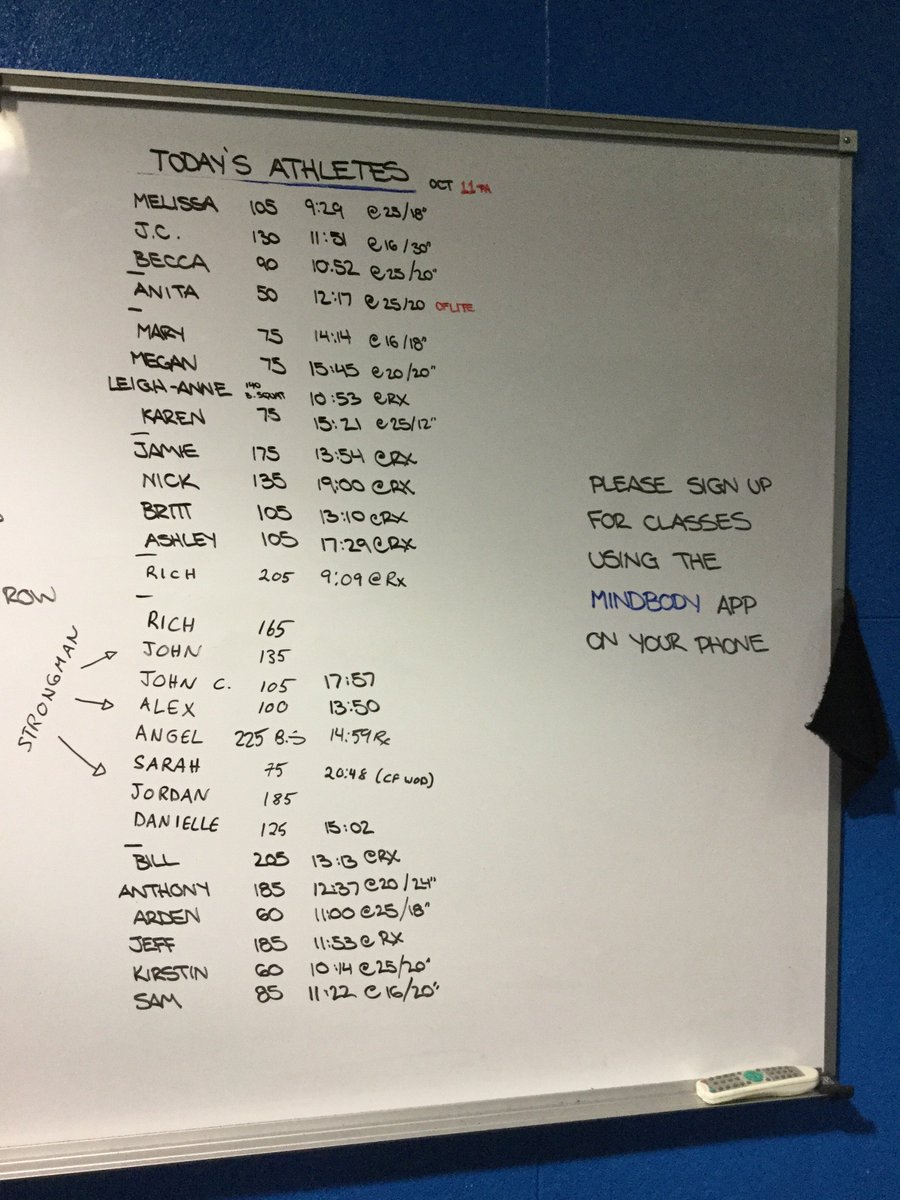 CrossFitOdeon's tweet photo. A busy day at Odeon to burn off holiday excess. #hamontstrong #hamont #justliftheavythings #odeonmethod https://t.co/Pjjuo9stkD