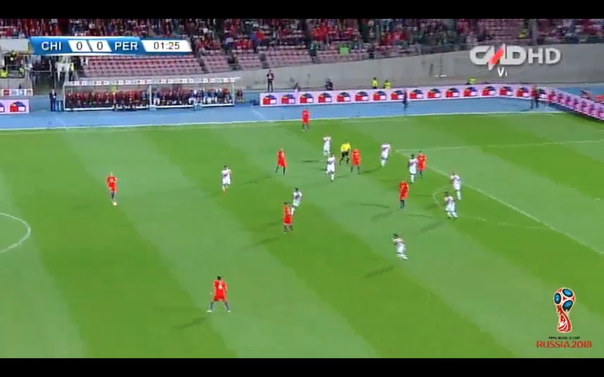 analyst_futbol's tweet photo. Repliegue de perú y solo arriba guerrero #chilevsperu #chile #peru #clasicodelpacifico #rusia2018 https://t.co/cEcVDa1sU3