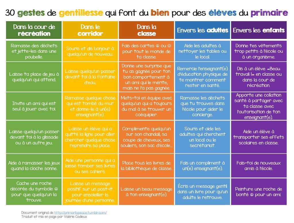 30 Random Acts of Kindness for Students &amp; Teachers ❤️😊💡 (by <a href="/primarilypeace/">Laurence Humbert</a> &amp; <a href="/MmeValerie/">Valérie Cadieux</a>) #edchat #education #engchat