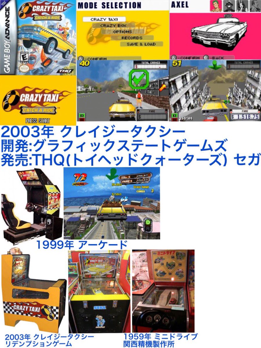 縁 睦 ｴﾆｼﾑﾂﾐ 今回わ Gbaに移植された次世代ゲーム機ソフトシリーズ と題し クレイジータクシー を御紹介 Bgmわ ゲームボーイアドバンス 独自の物と成って居るが ゲーム性わ受け継がれて居る 03年に登場したエレメカ筐体版わ デパートの屋上