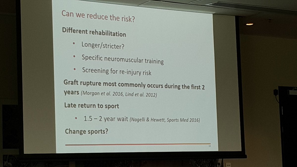 RodWhiteley's tweet photo. 44% of males <18yo had graft failure after ACL recon
Should we hold these guys back, or counsel to change sports? https://t.co/ow4C4hbb8R