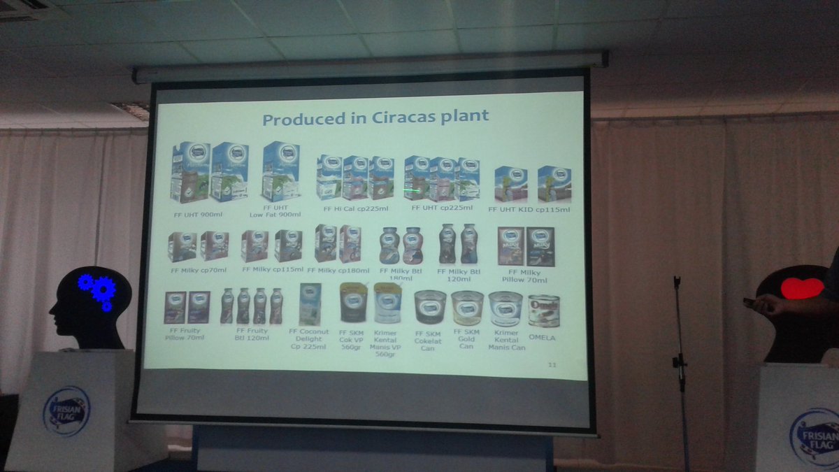 kurniaameliaa's tweet image. Ciracas plant #frisianflag #susukentalmanis #emak2Blogger
