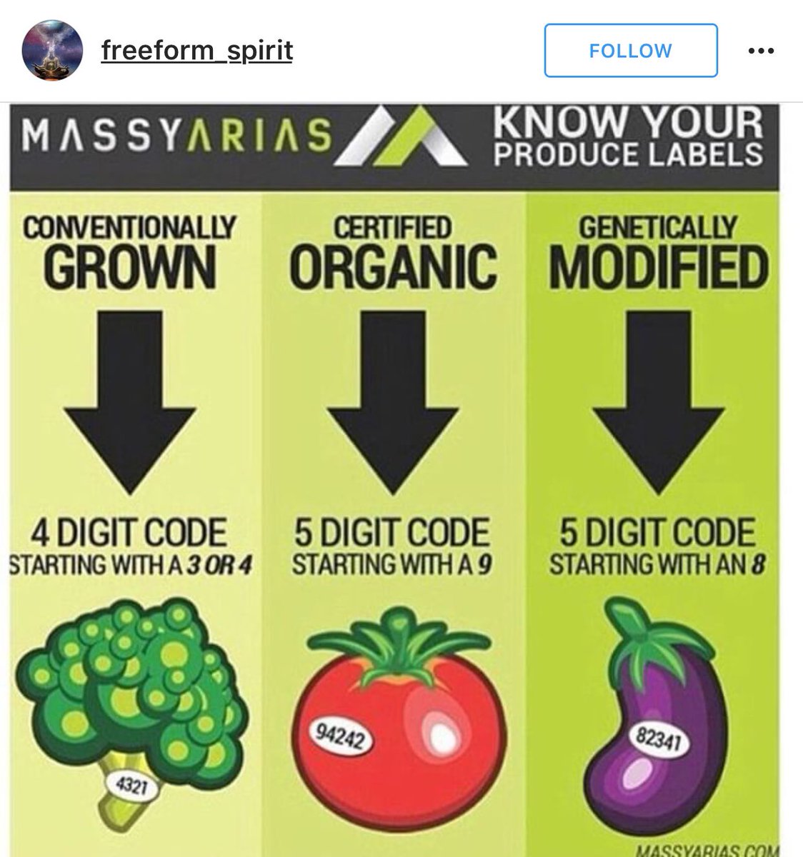 DJiRockDC's tweet image. #knowyourproduce