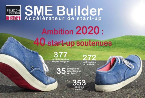 telecomparis's tweet photo. Interview de H. de Chanville LumiTHD #startup @IncubParisTech https://t.co/QYE873D1ol #SMEBuilder 
https://t.co/CGZetRQkGD https://t.co/Ha3GV0a90p