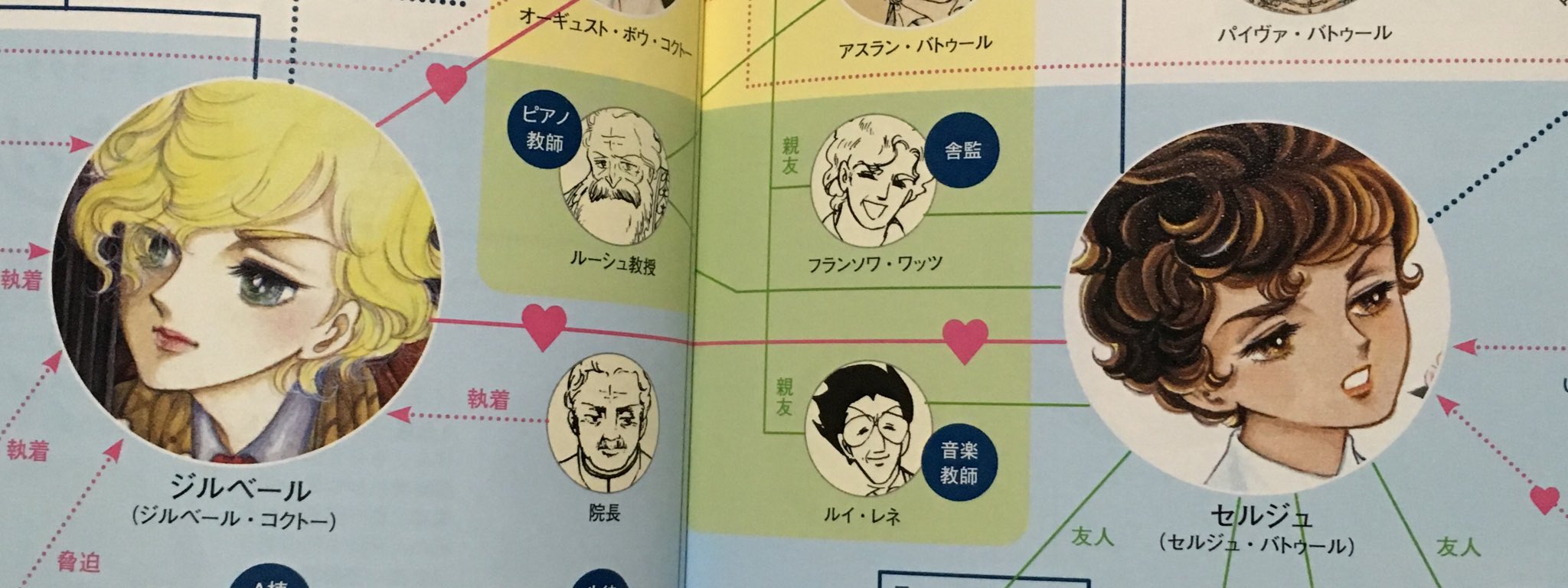 波崎あり U Tvitteri これで真ん中の美少年に向けられる 執着 の数の多さが気になった人は風と木の詩を読んだらいいんじゃないですかね ちなみに 執着 って書いてあるけどイコール肉体関係ですので そして で繋がれてるオーギュストとジルベールは叔父と甥です