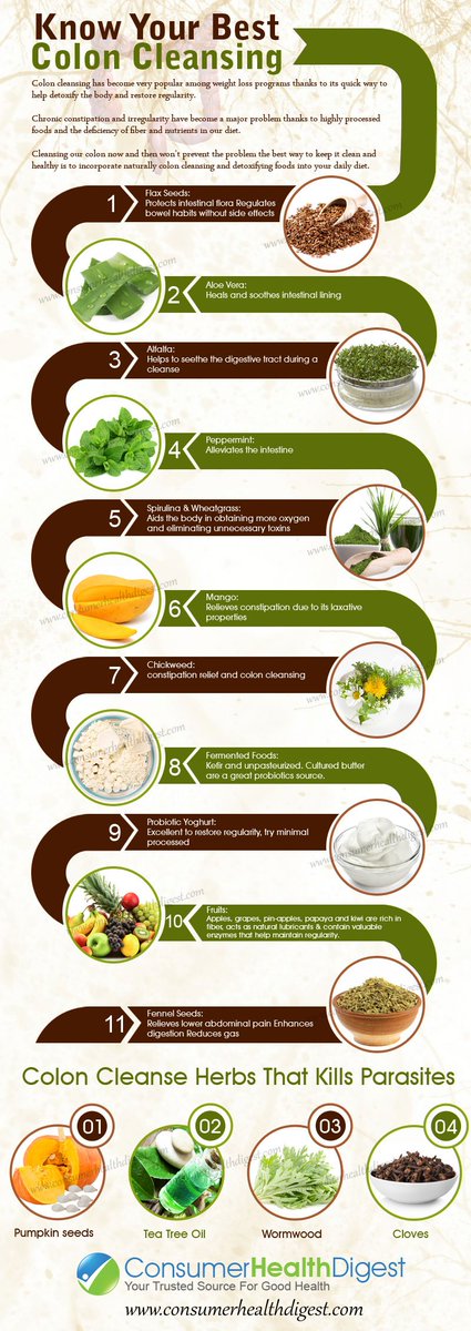 BikiniBody2016's tweet photo. Know Your Best Colon Cleansing Foods - #bikinibody #beachbody #diet #weightloss https://t.co/Fvt7tFSZxe https://t.co/LTezGNsJp3
