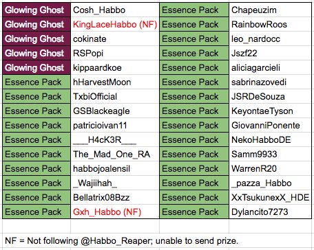 Habbo's tweet photo. We've just had our first German winners of the @Habbo_Reaper competition! 💪🏽😎🇩🇪
List of winners below: https://t.co/E58PqhZrc1