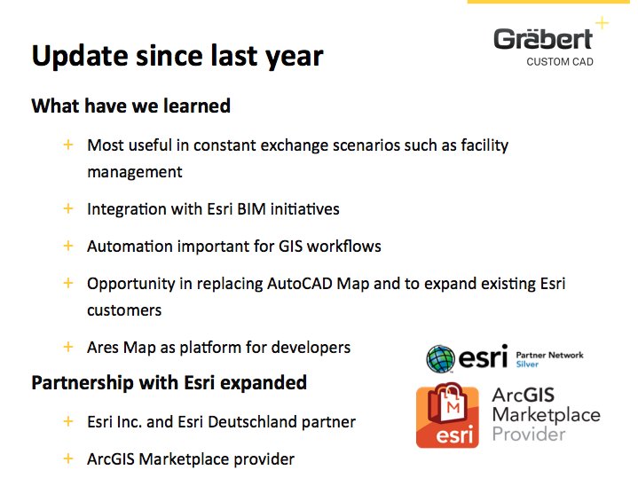 graebertcad's tweet photo. What happened with #ARESMap since last year? Have a look! #graebert16 @Esri @rgraebert https://t.co/GG5x8bbKlb