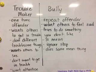 mspurdygrade1's tweet photo. A2: Here's what we think about a troublemaker and a bully. #GRALauren #gralaurenchat https://t.co/G51zYBYkuD