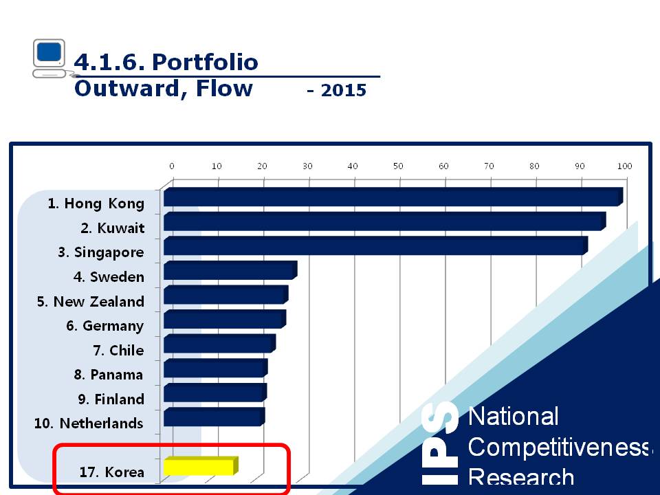 IPSresearch tweet picture