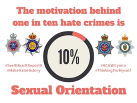 GwentPCC's tweet image. 1 in 3 gay pupils in Wales changed their plans for further education due to homophobic bullying stonewallcymru.org.uk  #ItsNotBanter