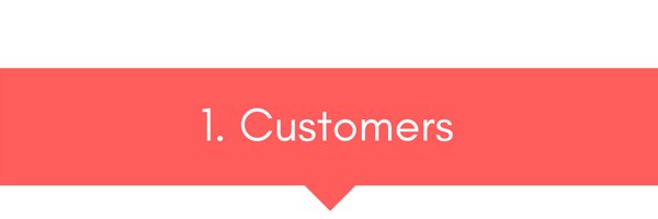 bonjoroapp's tweet photo. Where to find people that are willing to give you feedback
https://t.co/r77WvTM5cy
#verbate #surveys https://t.co/yzHD6VlECb