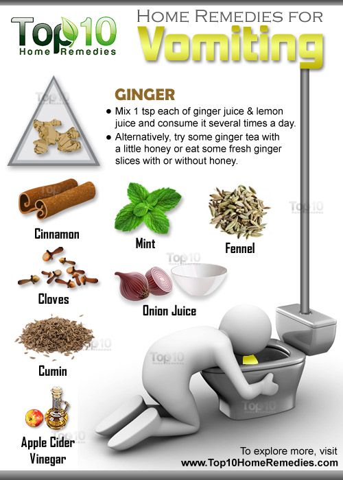 HealthQube's tweet photo. Home Remedies For Vomiting!
#HealthQube #Home #Remedy #Vomit #HomeCure #Twitter #followUs https://t.co/465s5Vrf6W