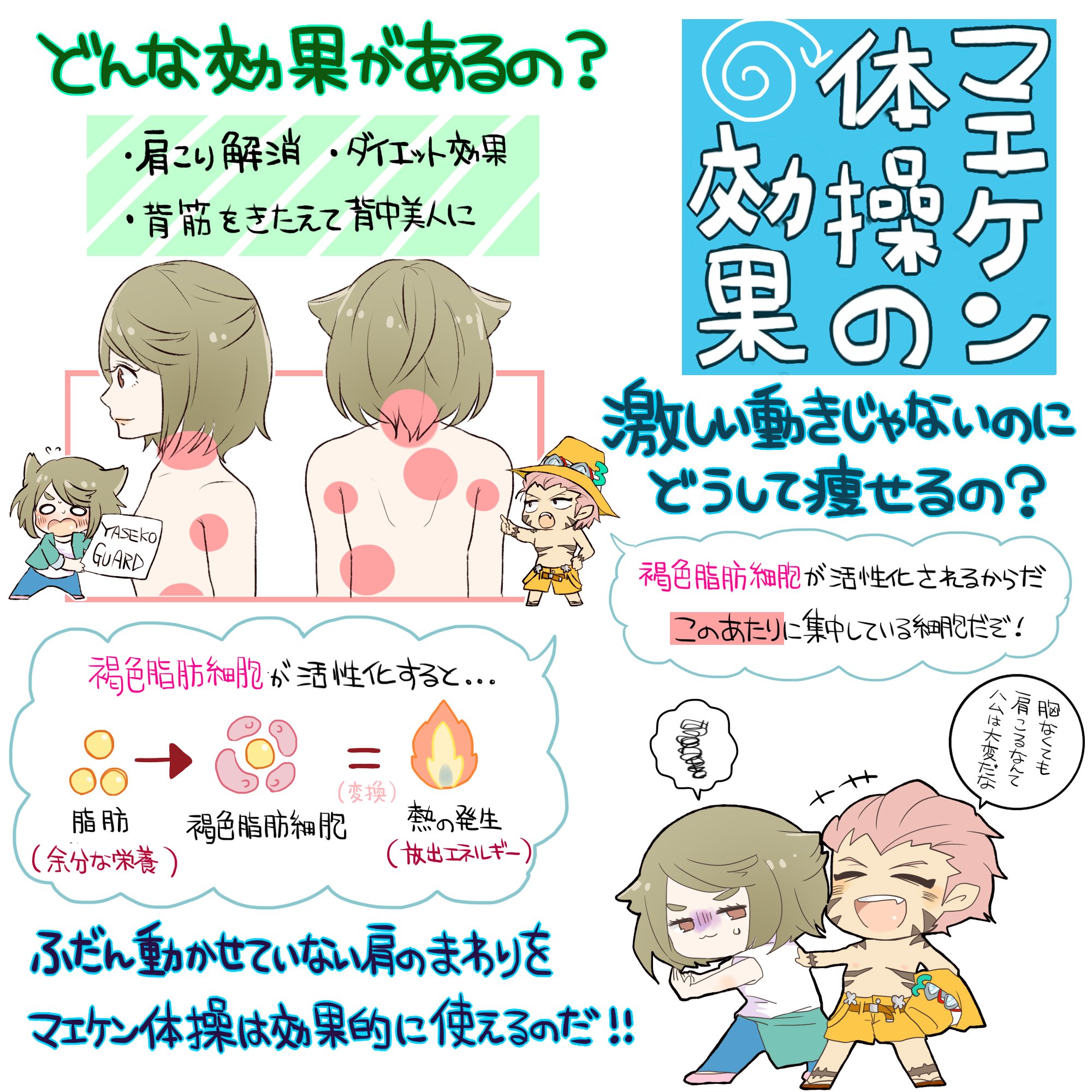 3diet در توییتر マエケン体操の効果 ダイエットというと お腹や太ももなど下半身に集中しがちだけど 背中もとっても大切 背中が引き締まると 3 8キロ痩せてスッキリ見えちゃう マエケン体操やり方 T Co Xzp42tlsjy 背中を鍛えよう T Co