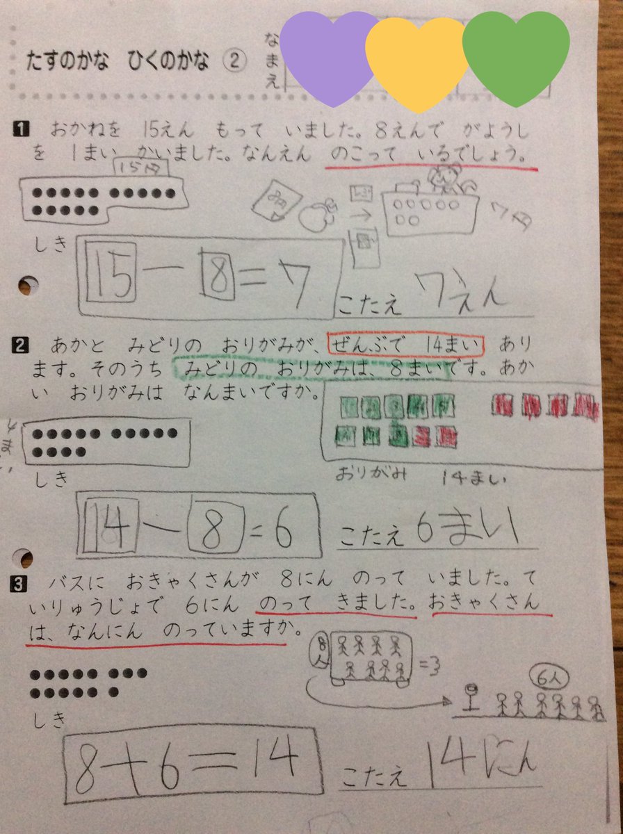 あざこ V Twitter 今日の長女の勉強は苦戦した 文章題 D 式は解けても文章が頭にイメージ出来ないんだよね 学習担任の先生 いくら文章に線を引いてもその言葉が 足し算 を表してるのか 引き算 を表してるかが長女は分からないのです なのでやっぱり図解