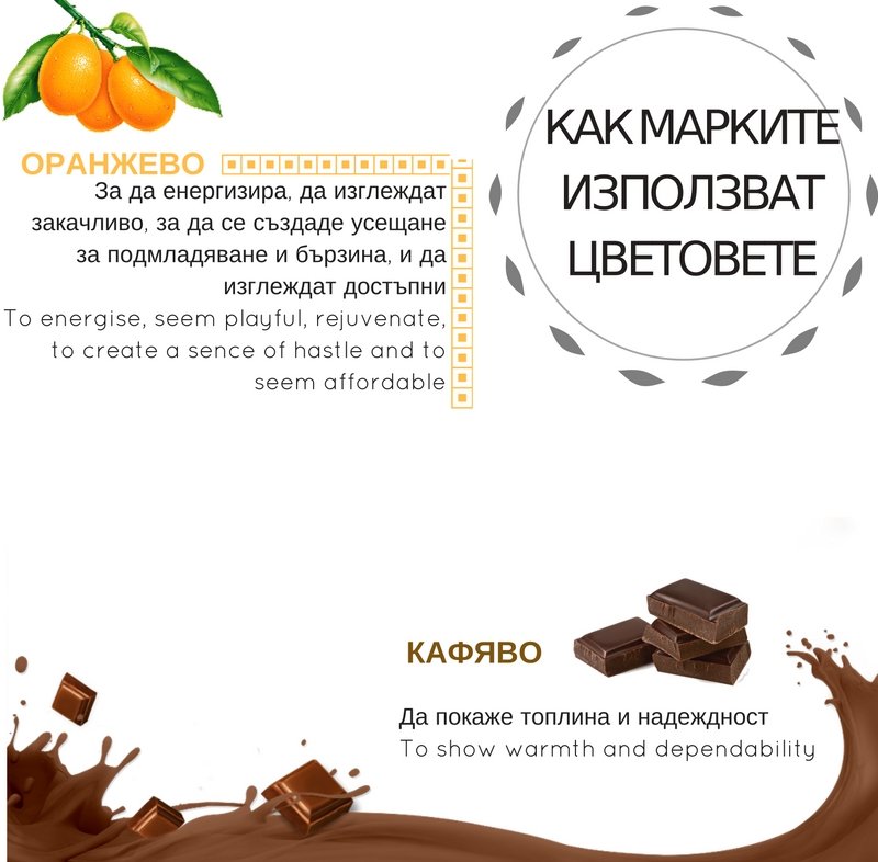BluePoint79's tweet image. Colour Codes: #Orange &amp;amp; #Brown

#Marketing #branding