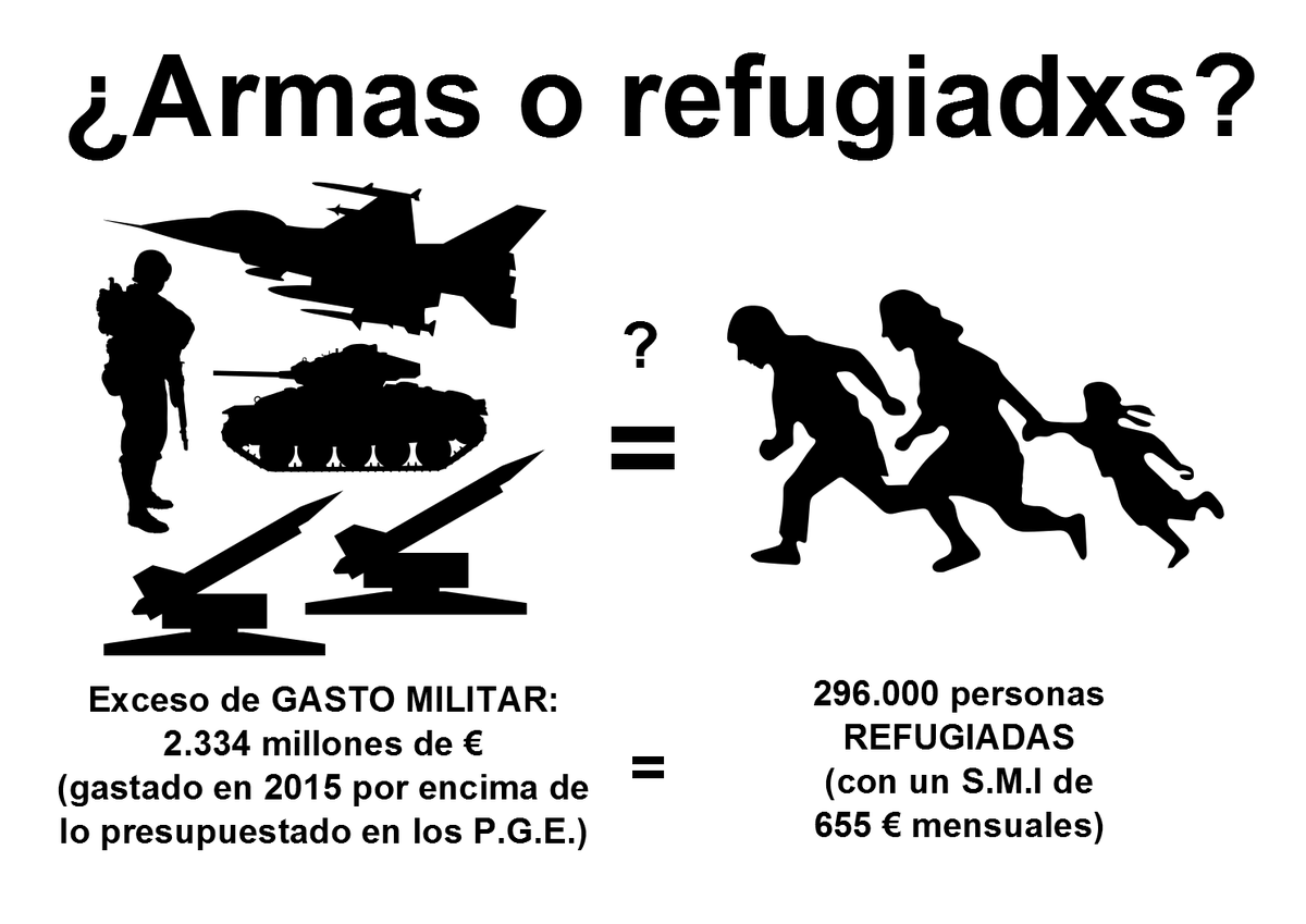 mambruMOC's tweet photo. #22porespana? No al derroche del gasto militar: acogiendo 22 refugiadxs por hora, aún sobraría para miles de ayudas. https://t.co/3kfSHcDjXB https://t.co/Sc0pmb88WP