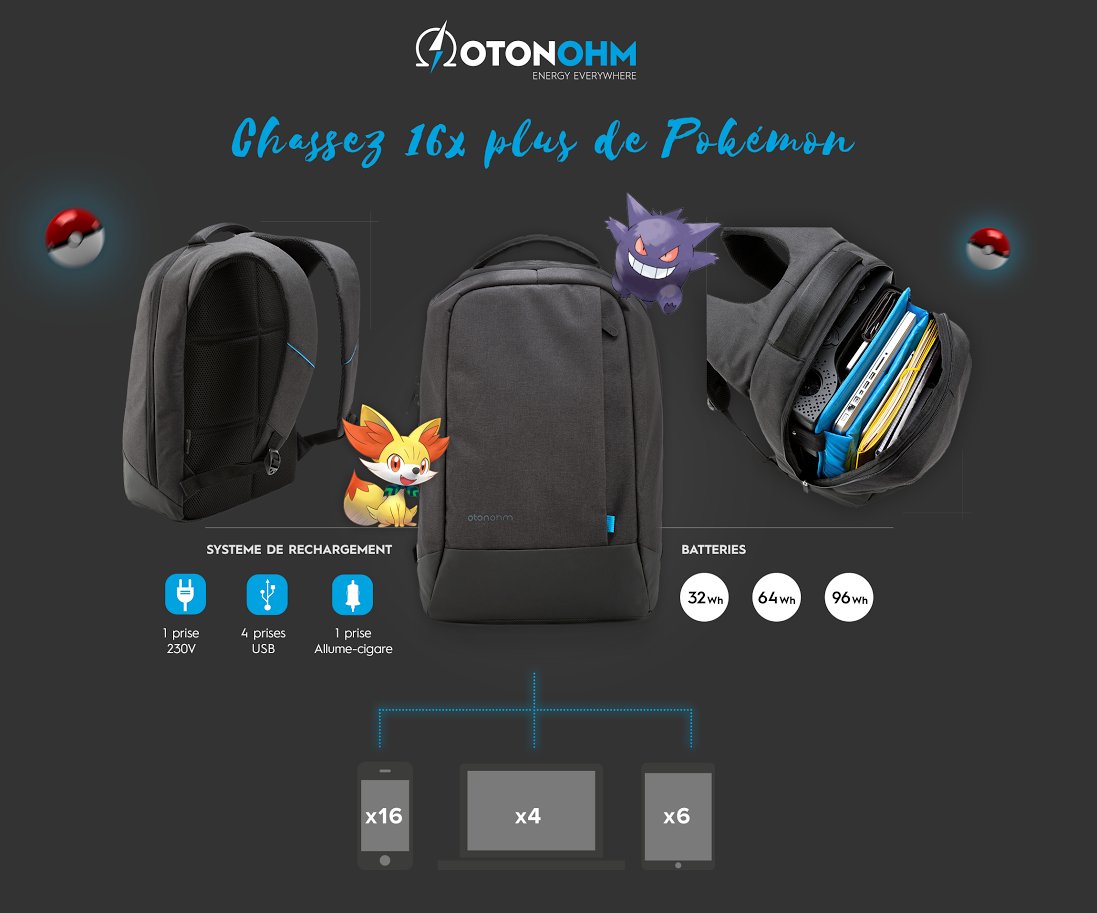 GoldenGeekBlog's tweet photo. Le sac à dos #Otonohm avec batteries portables (51900 mAh :O !) et 4 prises USB pour recharger tablette/ordi/telephone ... #PokemonGo https://t.co/O8Xm6kjqYm
