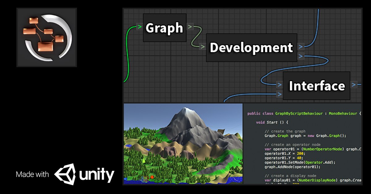 NTM_Games's tweet photo. Today we released GDI a visual graph editor for Unity. Incl. proc. gen. landscapes #madewithunity #gamedev #indiedev
https://t.co/SuFUWY5P3Z https://t.co/7iRqs2X9Np