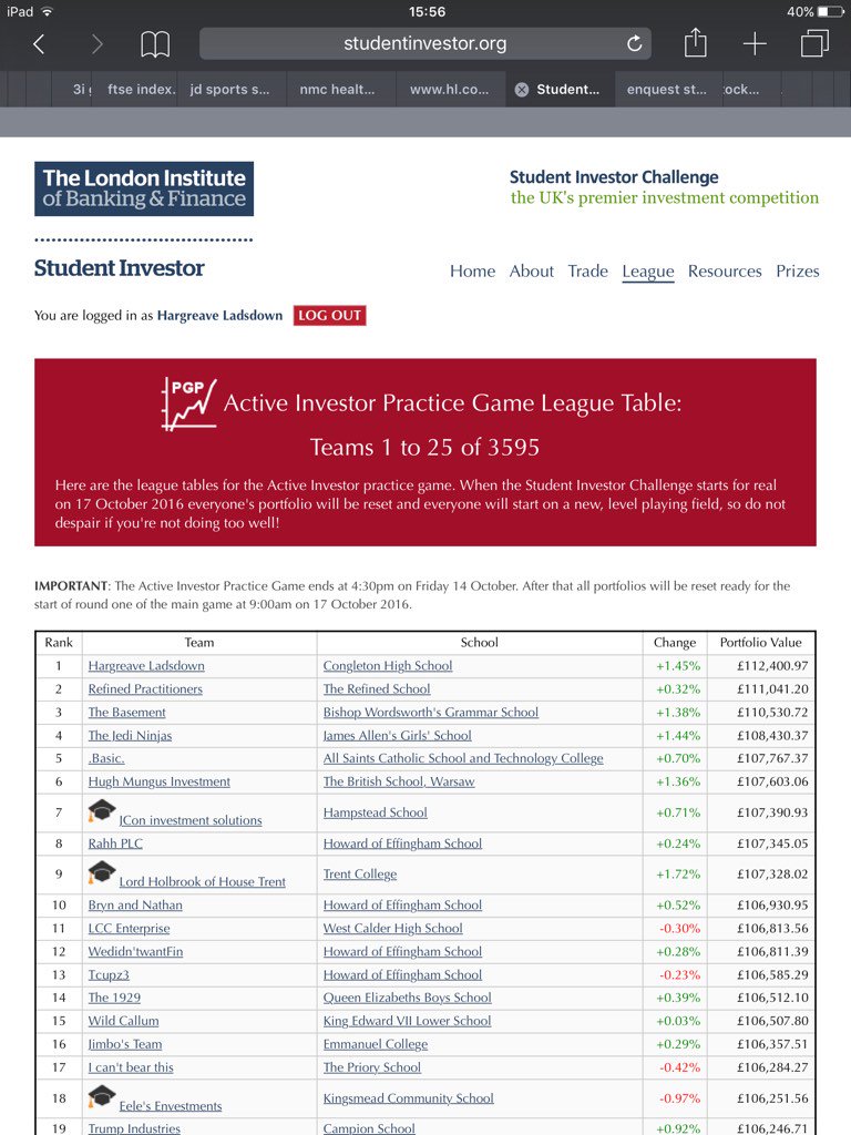 1st in the Student Investor challenge isn't too bad, perhaps I should start an investment company