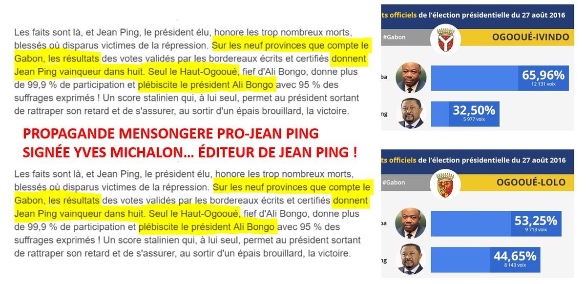 ToutSaufPing's tweet photo. @LePointAfrique Quelle Honte ! Et ça ne vous dérange pas que Yves @MichalonEditeur MENTE sur le #Gabon, au service de son client Jean Ping ? https://t.co/4ykXUROLt5
