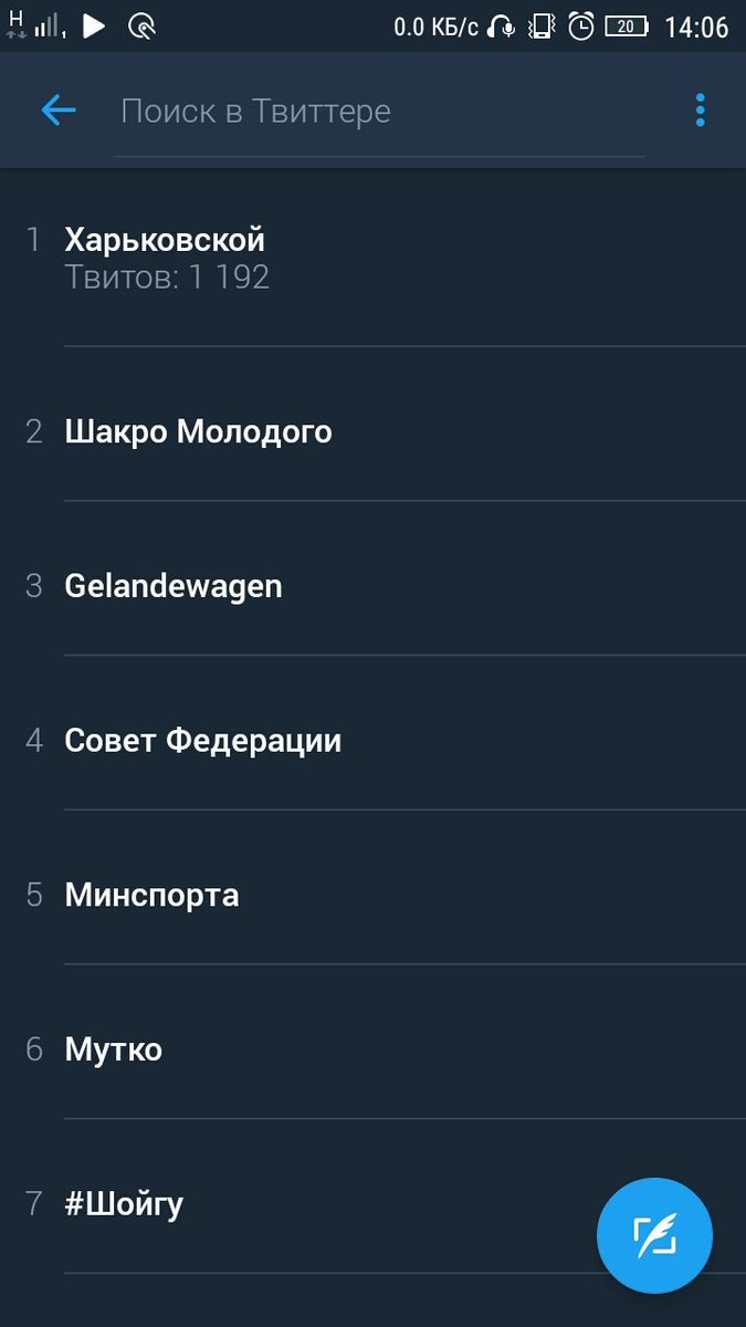 DystopiAl_'s tweet image. Ничего интересного в актуальном #покраскадома