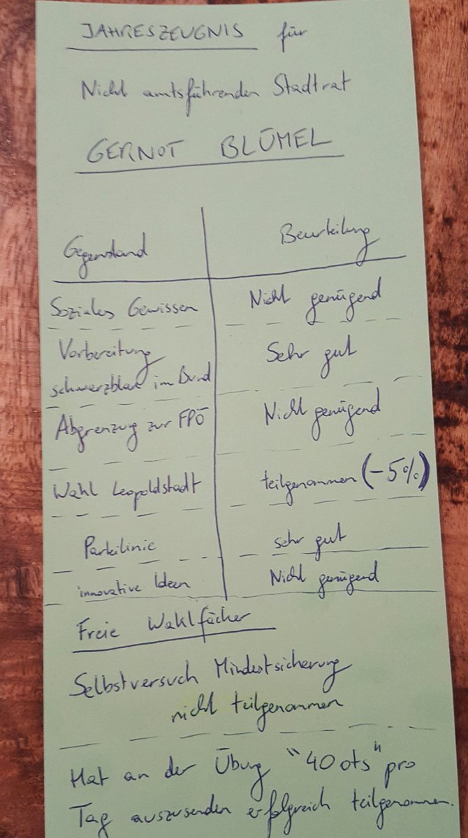 #Blümel hat der Stadtregierung ein Zeugnis ausgestellt. Ich habe mir erlaubt, ihm auch eine schnelle Leistungsübersicht an zu fertigen.  ;)
