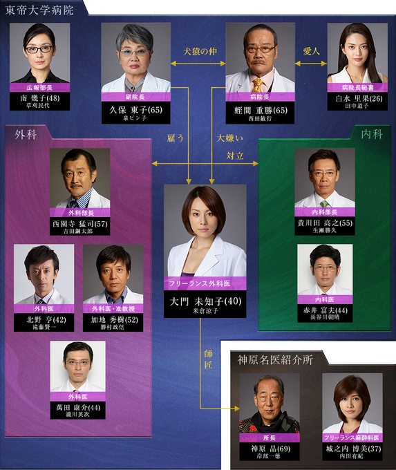 長谷川朝晴のtwitterイラスト検索結果