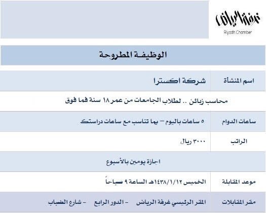 غرفة الرياض on Twitter "وظائف بدوام جزئي لطلاب الجامعات تجرى غرفة الرياض on Twitter "وظائف بدوام جزئي لطلاب الجامعات تجرى