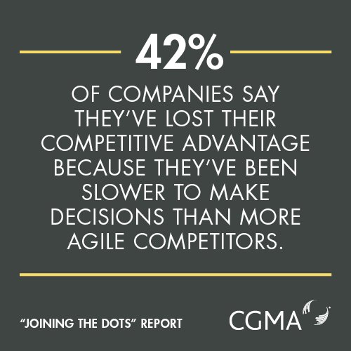 CGMA's tweet photo. Major flaws in companies' decision-making costs them their competitive advantage. Learn how to improve: https://t.co/5lCRAg51oY https://t.co/ZFQABRG1zy