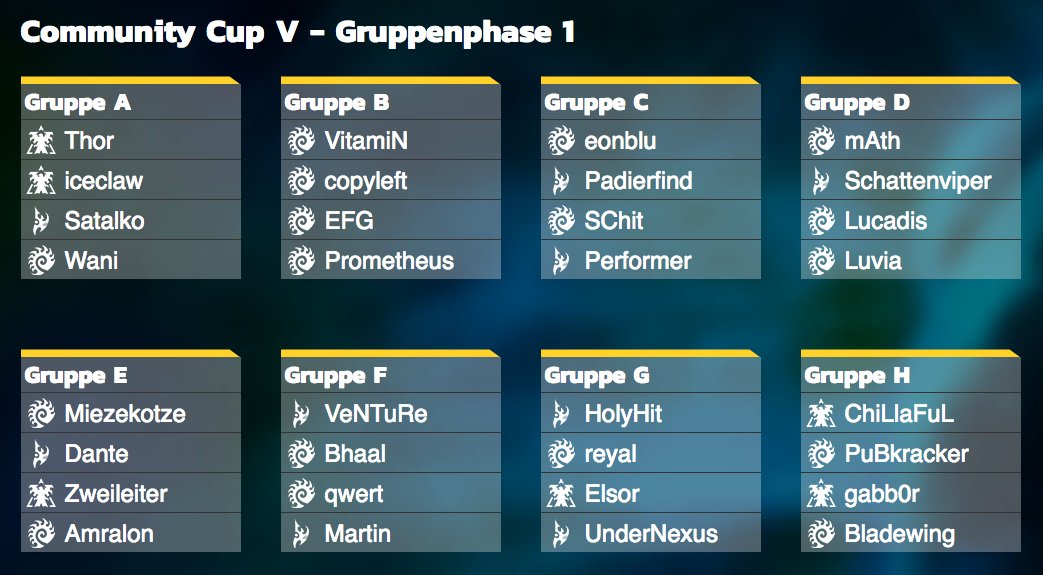 LeipzigeSports's tweet photo. Heute 18.00 Uhr gibt's die 1. Gruppenphase des #lescc live auf https://t.co/qDhmwXDM6Q
Welche Spiele würdet ihr gern kommentiert sehen? https://t.co/QhKS1ZJaLW